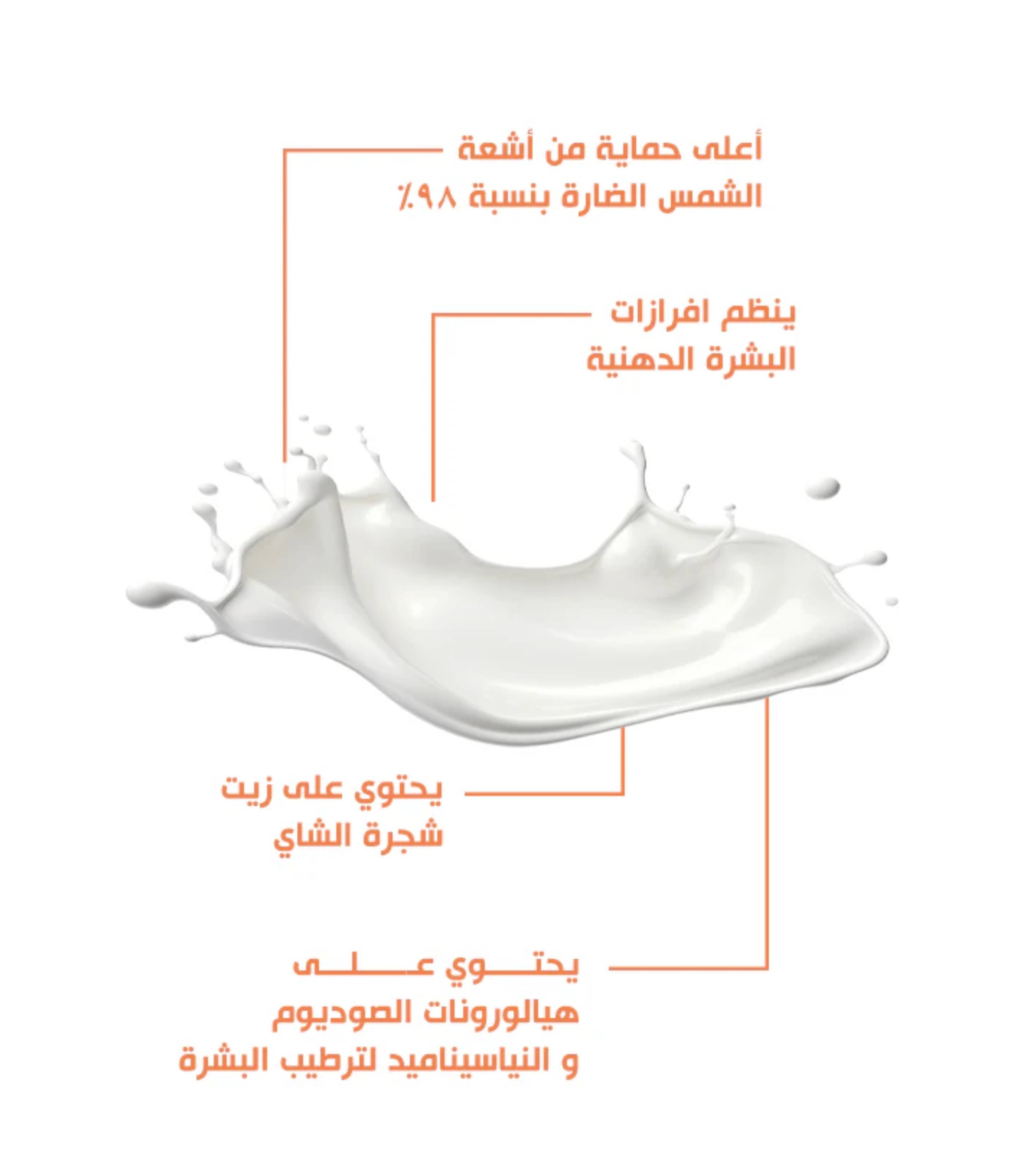 Bobai Oil Defense Sunscreen SPF 50 / 75 gm