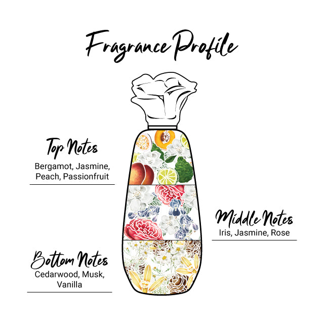 Enchanteur Perfume Lotion – Alluring 250ml