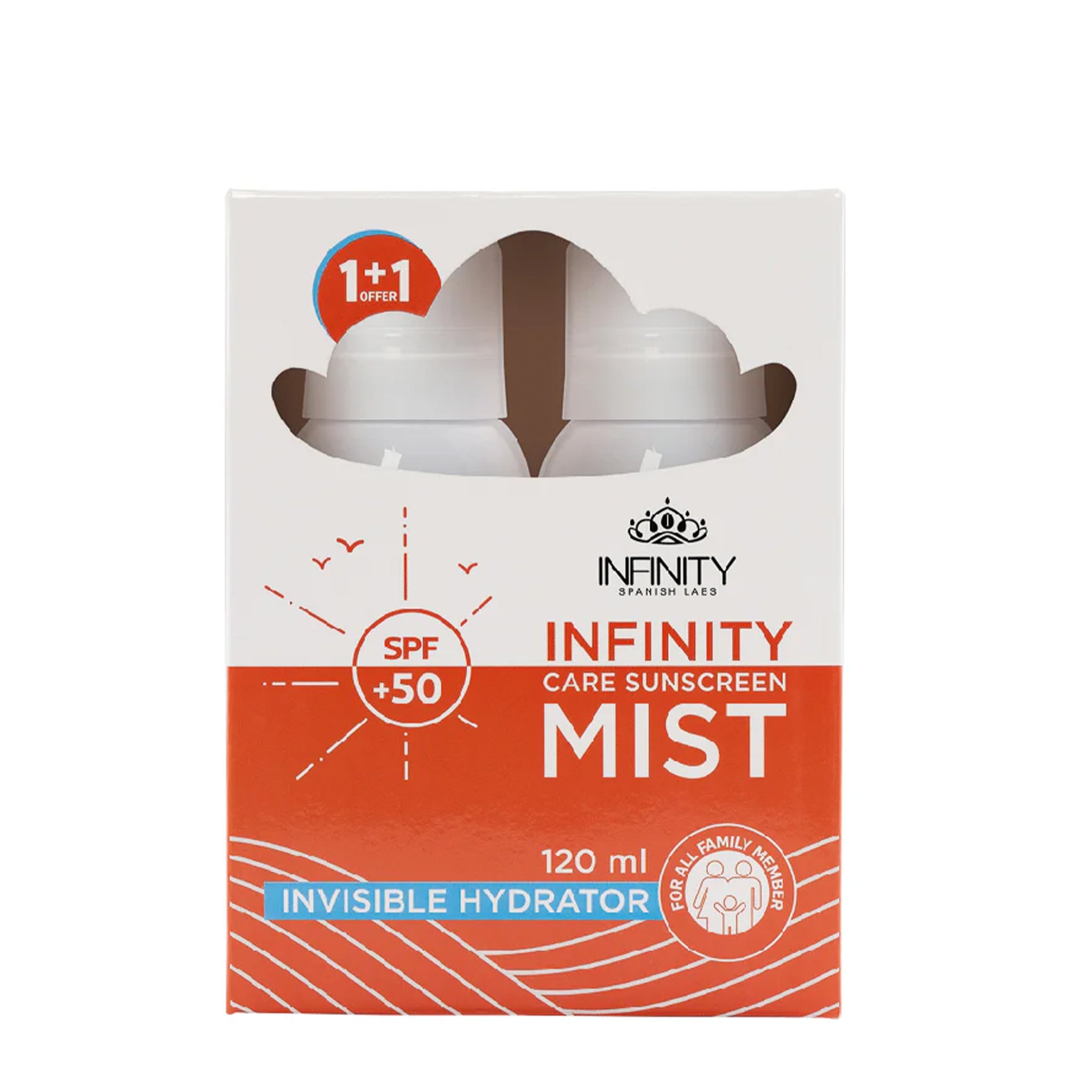 Infinity Care Sunscreen Mist Lotion SPF 50+ / 120 ml (Pack Of 2, 1+1)