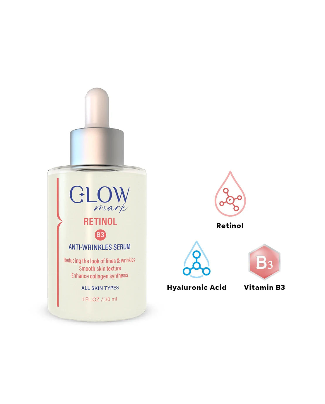 Glowmark Retinol B3 Serum For All Skin Types 30 ml